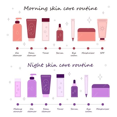 Premium Vector | Skin care routine step by step day and night care of ...