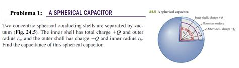 Solved Problema 1: A SPHERICAL CAPACITOR 24.5 A spherical | Chegg.com