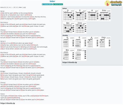 Hợp âm: Sober - cảm âm, tab guitar, ukulele - lời bài hát | chords.vip