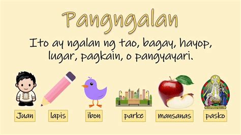 3. Pangngalan sa Pakikipagtalastasan | Quizizz