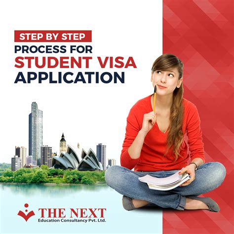 Student visa application process to Australia Checklist