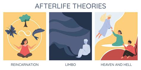 Afterlife Theories Flat Infographics 29183144 Vector Art at Vecteezy