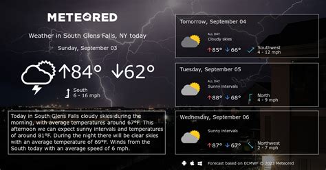 South Glens Falls, NY Weather 14 days - Meteored