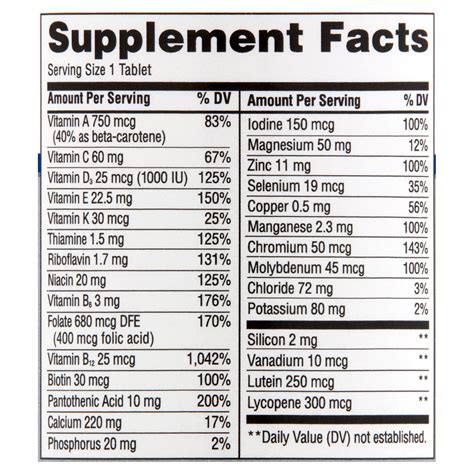 Buy Equate Complete Multivitamin/Multimineral Supplement Tablets ...