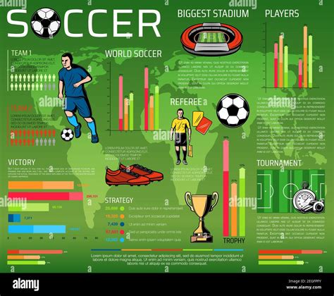 Soccer or football sport championship infographic design. Sport club ...