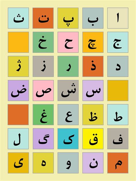 Persian (Farsi) Alphabet poster ISBN: 978-1-58814-094-4 پوستر الفبای فارسی | Farsi alphabet ...