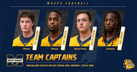 MGCCC Athletics on Twitter: "FOOTBALL | Here are today's captains, as ...