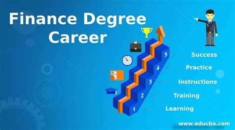 Finance Degree Career | Finance Degree Careers You Aren't Aware of