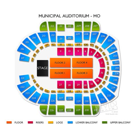 Municipal Auditorium-MO Seating Chart | Vivid Seats