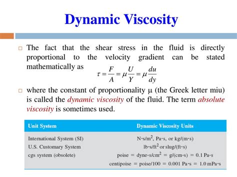 PPT - Fluid Mechanics (CE-201) PowerPoint Presentation, free download - ID:5118994