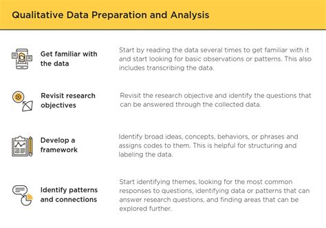 Your Guide to Qualitative and Quantitative Data Analysis Methods - Atlan | Humans of Data