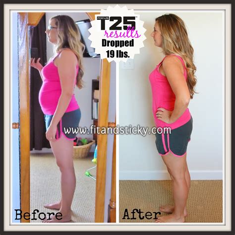 My Focus T25 Results ~ Fit and Sticky