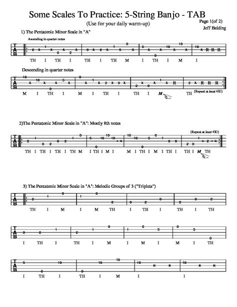 Some scales to practice for 5 String Banjo - TAB - Jeff Belding