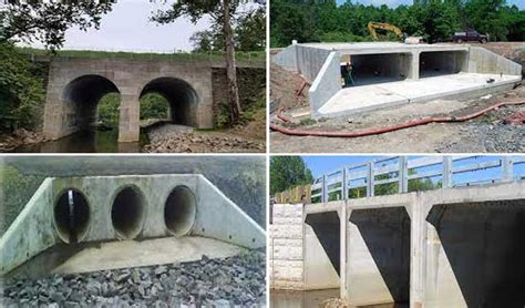 What is Culvert | Arch, Slab, Pipe & Box Culvert