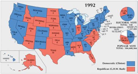 US Election of 1992 Map - GIS Geography