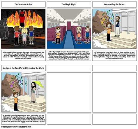 Percy Jackson Storyboard by bd57da39