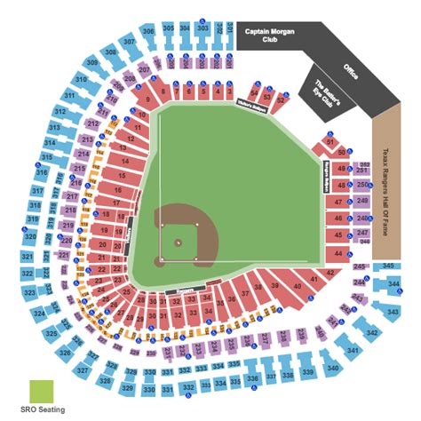 Globe Life Park Tickets with No Fees at Ticket Club