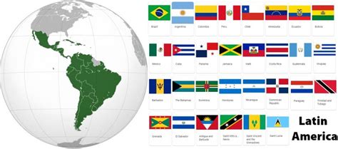 List of Countries in Latin America (Alphabetical Order) – Countryaah.com