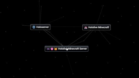 How To Create Hololive Minecraft Server In Infinite Craft