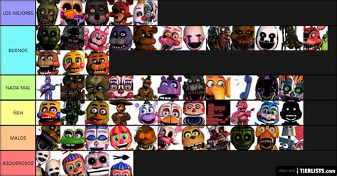 UCN Characters Tier List - TierLists.com