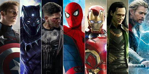 LIST: Most Popular Marvel Characters & Their Powers