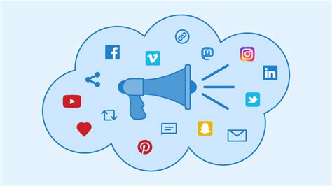 Mapping the social media landscape · February, 2023 · Global Voices