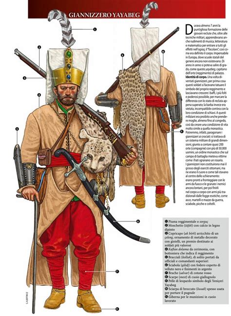 Pin by Герман on Orientalis | Ottoman empire, Janissaries, Historical warriors