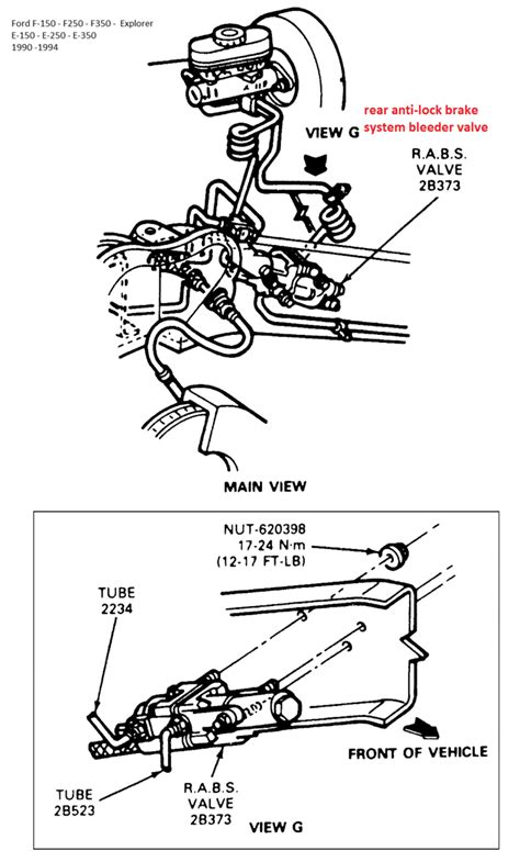 Ford F-150 Questions - Is there a special procedure for bleeding brakes on a 2003 f150 - CarGurus