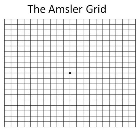 Macular Degeneration Chart Printable You Should Use The Amsler Grid To ...