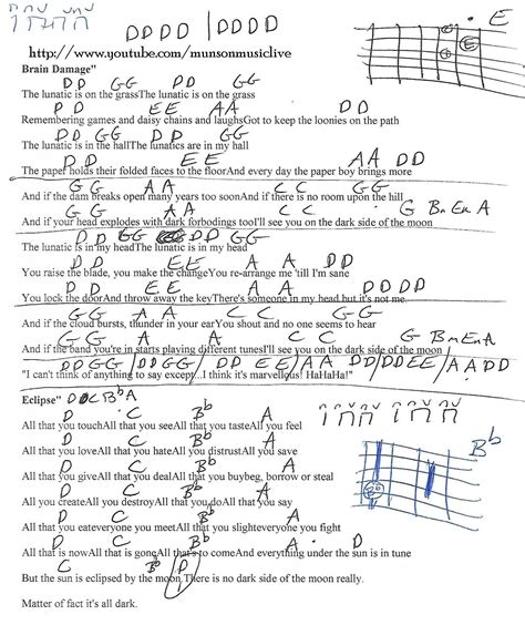 Brain Damage/Eclipse (Pink Floyd) Guitar Chord Chart Song Lyrics And Chords, Guitar Chords And ...