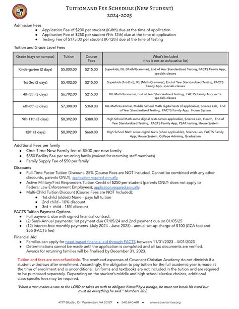 Tuition & Fees - Covenant Christian Academy