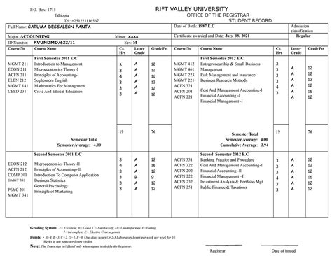 Offical Transcript - mmmmmmmmmm - P. Box: 1715 RIFT VALLEY UNIVERSITY ...