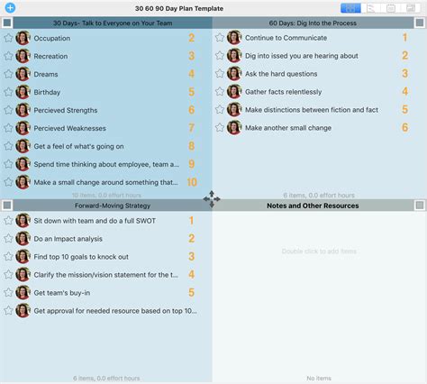 30 60 90 Day Plan For Managers Template - Infoupdate.org