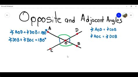 Opposite by the vertex and Adjacent angles - YouTube