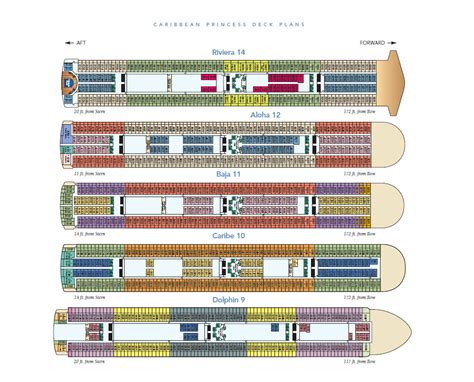 Caribbean Princess Deck Plan