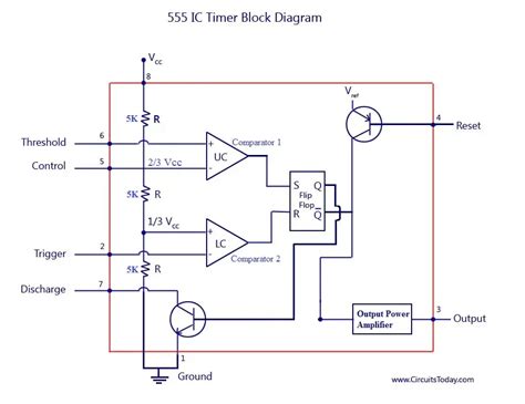 555 Monostable Circuit Diagram 555 Monostable Circuit Trigge