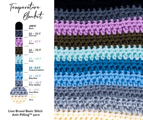 A Year In Yarn: How To Knit or Crochet A Temperature Blanket | Lion ...