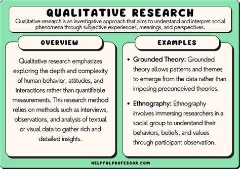 16 Qualitative Methods Examples (2024)