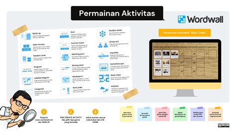 Wordwall: Media Pembelajaran Interaktif Mulai dari Quiz, Wordsearch ...