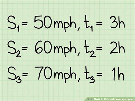 5 Simple Ways to Calculate Average Speed - wikiHow