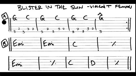 Blister in the Sun Violent Femmes Guitar Tab Chords - Chordify