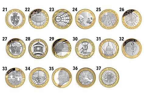 Rare £2 coins: The 11 most valuable two pounds in circulation – from ...