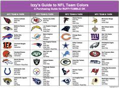 10 Best Nfl team colors ideas | nfl team colors, team colors, nfl teams