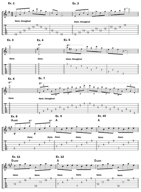 Lesson: 4 Easy Steps to Getting the Best Natural Harmonics on Acoustic ...