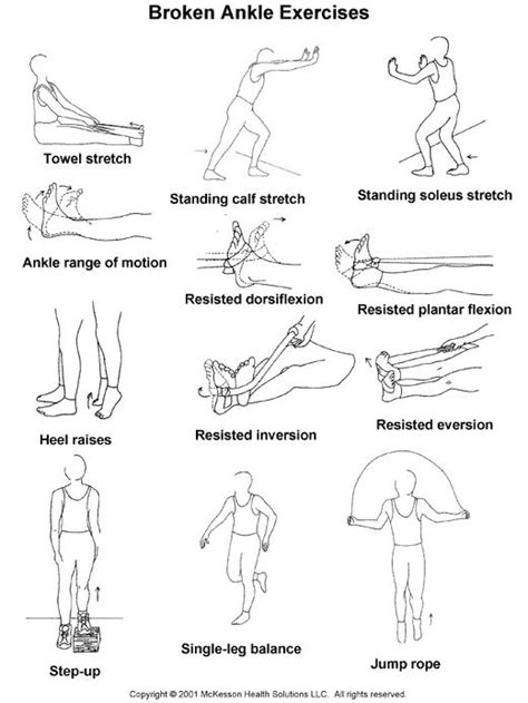 16 best Exercises for Ankle Pain images on Pinterest | Ankle injuries, Ankle pain and Exercises