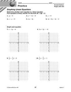 Graphing Linear Equations Worksheet for 9th Grade | Lesson Planet