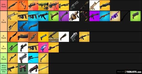 Fortnite Weapons Tier List Maker - TierLists.com