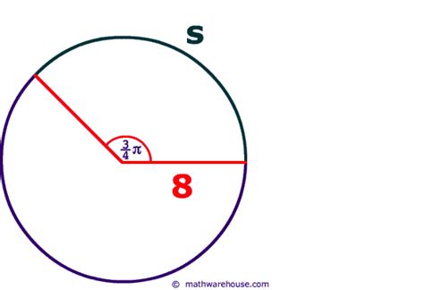 S= r θ Formula and Equation for the central angle in radian measure