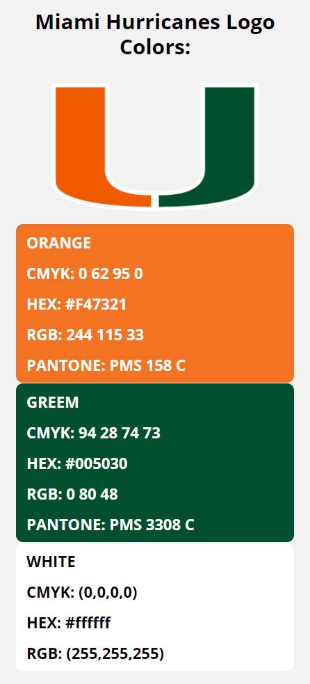 Miami Hurricanes Team Colors | HEX, RGB, CMYK, PANTONE COLOR CODES OF ...