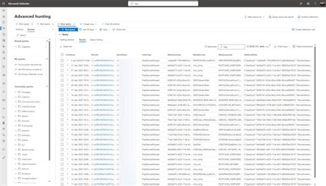 Microsoft Defender XDR – Experience Improvements for Advanced Hunting ...